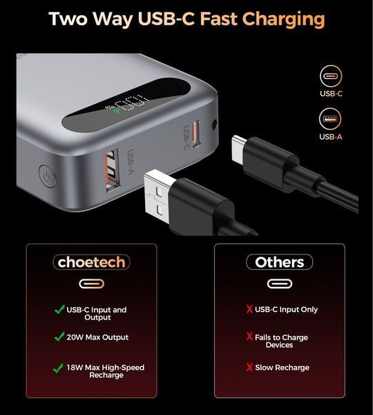 Внешний аккумулятор Choetech B860-CCGY, 22,5 Вт B860-CCGY фото