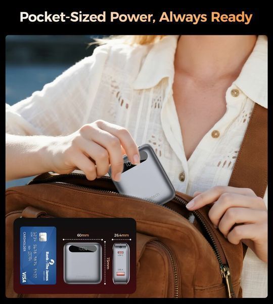 Внешний аккумулятор Choetech B860-CCGY, 22,5 Вт B860-CCGY фото