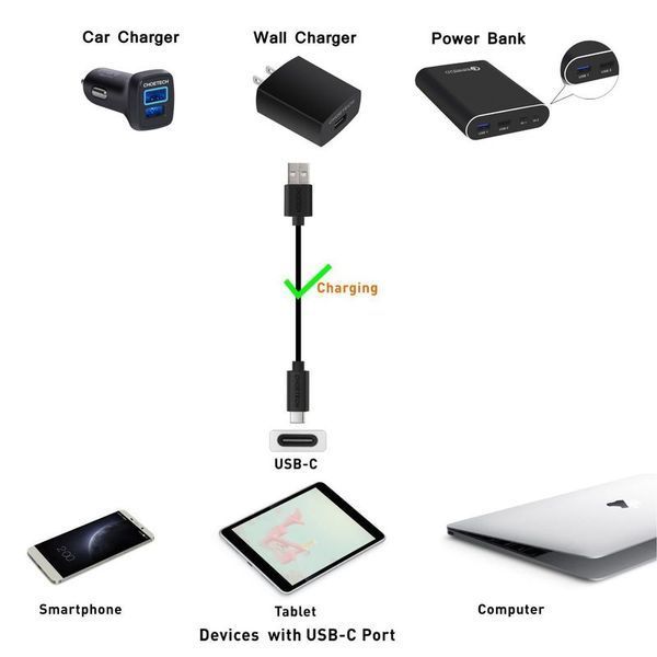 Кабель Choetech AC0002, 1 м AC0002 фото