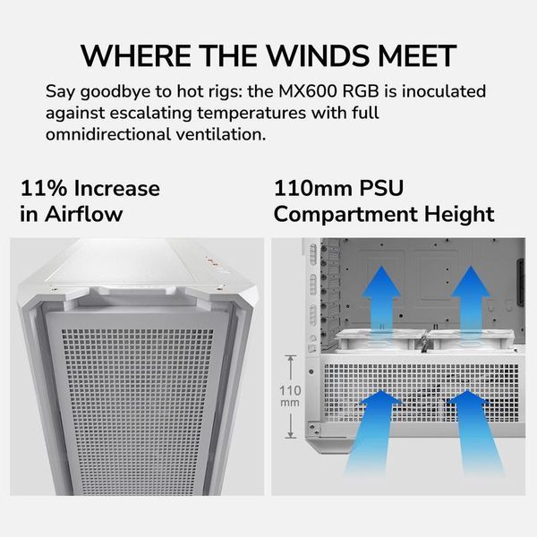 Корпус Cougar MX600 RGB, білий MX600 RGB White MX600 RGB White фото