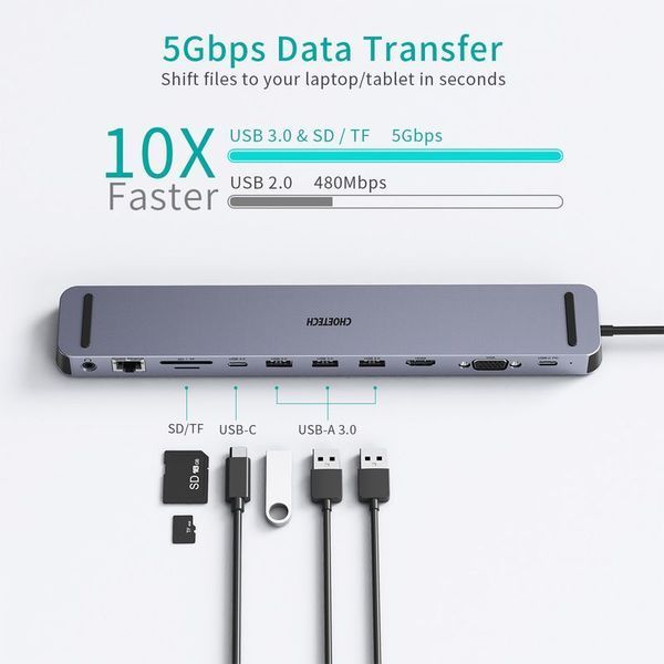 Адаптер Choetech HUB-M20-GY, USB Type-C 11-в-1 HUB-M20-GY фото