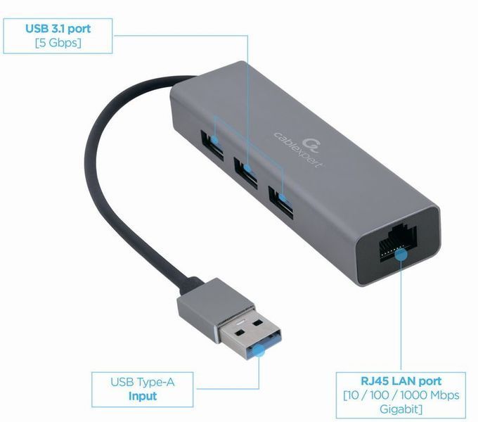 Адаптер Cablexpert A-AMU3-LAN-01 A-AMU3-LAN-01 фото
