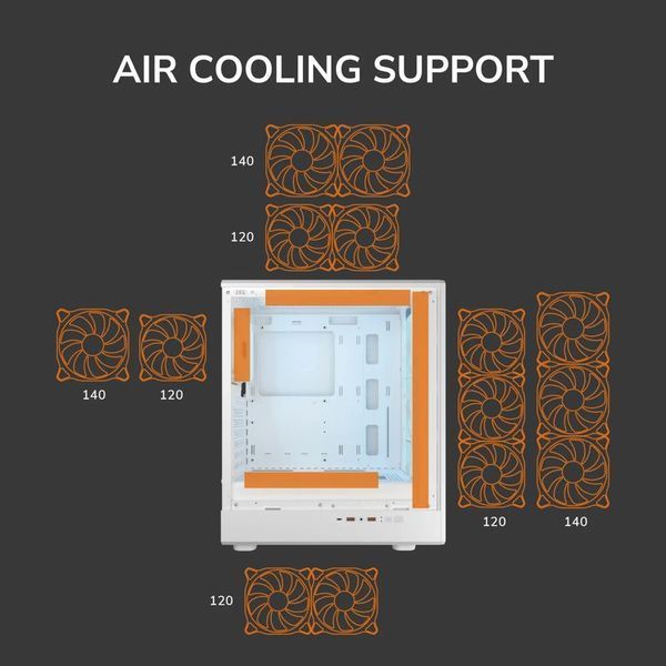Компьютерный корпус Cougar AIRFACE PURE PRO White AIRFACE PURE PRO White фото