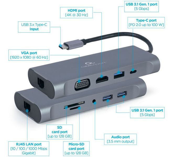 Адаптер Cablexpert A-CM-COMBO7-01, USB Type-C 7-в-1 A-CM-COMBO7-01 фото