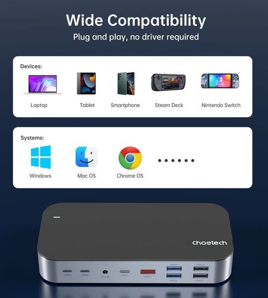 Адаптер Choetech HUB-M52-GY, USB Type-C 15-в-1 HUB-M52-GY фото