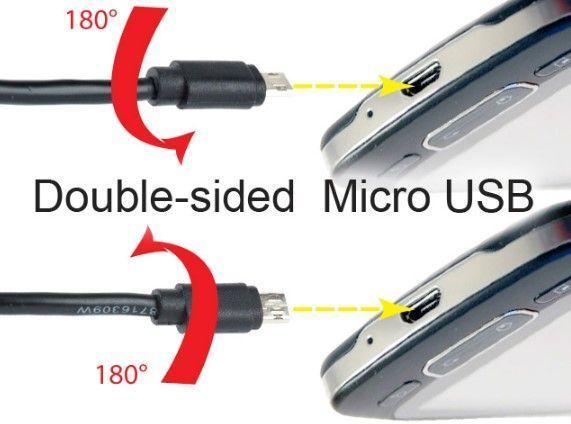 Кабель Cablexpert CCB-USB2-AMmDM-6, преміум якість USB 2.0 A-тато/B-тато,кутовий, 1.8 м.блістер CCB-USB2-AMmDM-6 фото