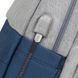 RivaCase 7567 сіро-синій рюкзак для ноутбука 17.3 дюймів. 7567 (Grey/ Dark Blue) 7567 (Grey/ Dark Blue) фото 26