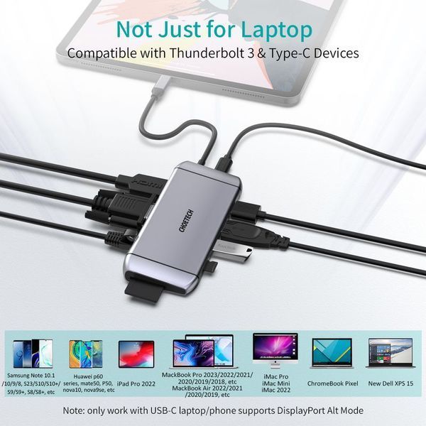 Адаптер Choetech HUB-M15-GY, USB Type-C 9-в-1 HUB-M15-GY фото