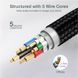 Кабель Choetech XCC-1004-BK, 2 м XCC-1004-BK фото 13