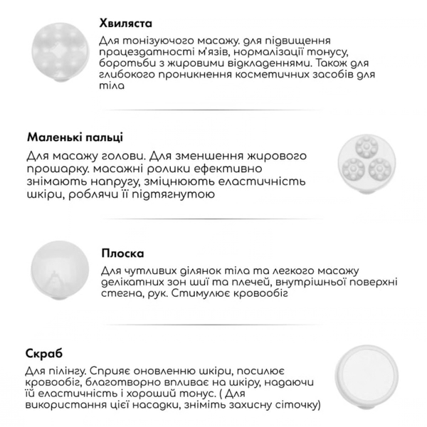 Антицелюлітний масажер MEDICA+ MassPro 3.0 (Japan) MEDICA+50984 фото