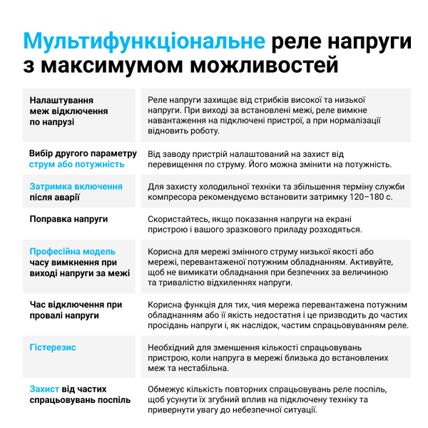 Мультифункціональне реле ZUBR MF2-40 red (40 А, 8 800 ВА) ZUBR-MF2-40-red фото