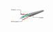Патч-корд Cablexpert PP6U-3M/BK, 3 м PP6U-3M/BK фото 2