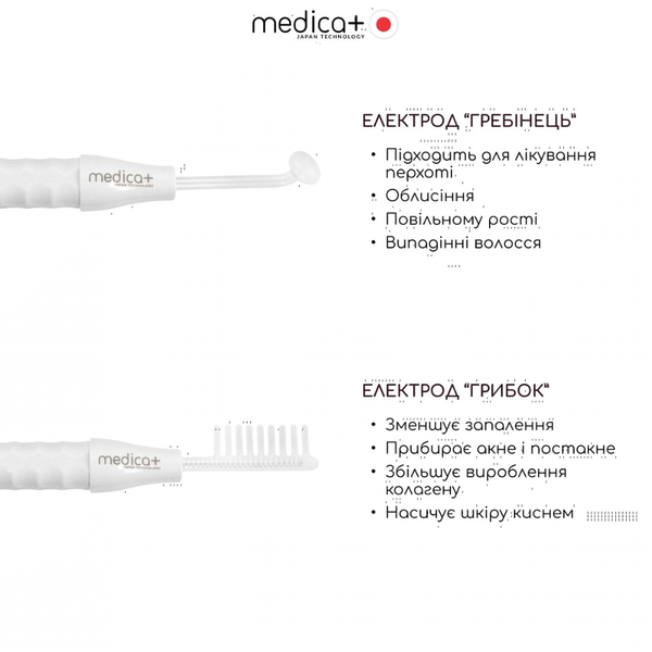 Портативный дарсонваль MEDICA+ DARSOLINE 4.0 (Japan) MEDICA+501951 фото