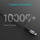 Кабель Choetech IP0039-BK ,Power Delivery (PD), C-тато/Lightning, 1,2 м. IP0039-BK фото 6