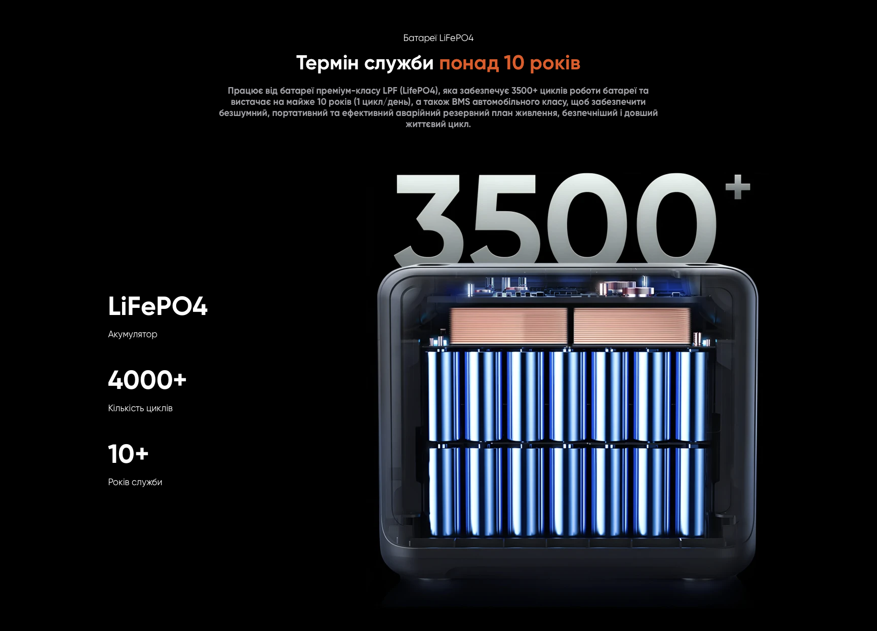 Зарядна станція Fossibot F2400, 2400 Вт, 2048 Вт*год (електростанція для дому, UPS, ДБЖ)